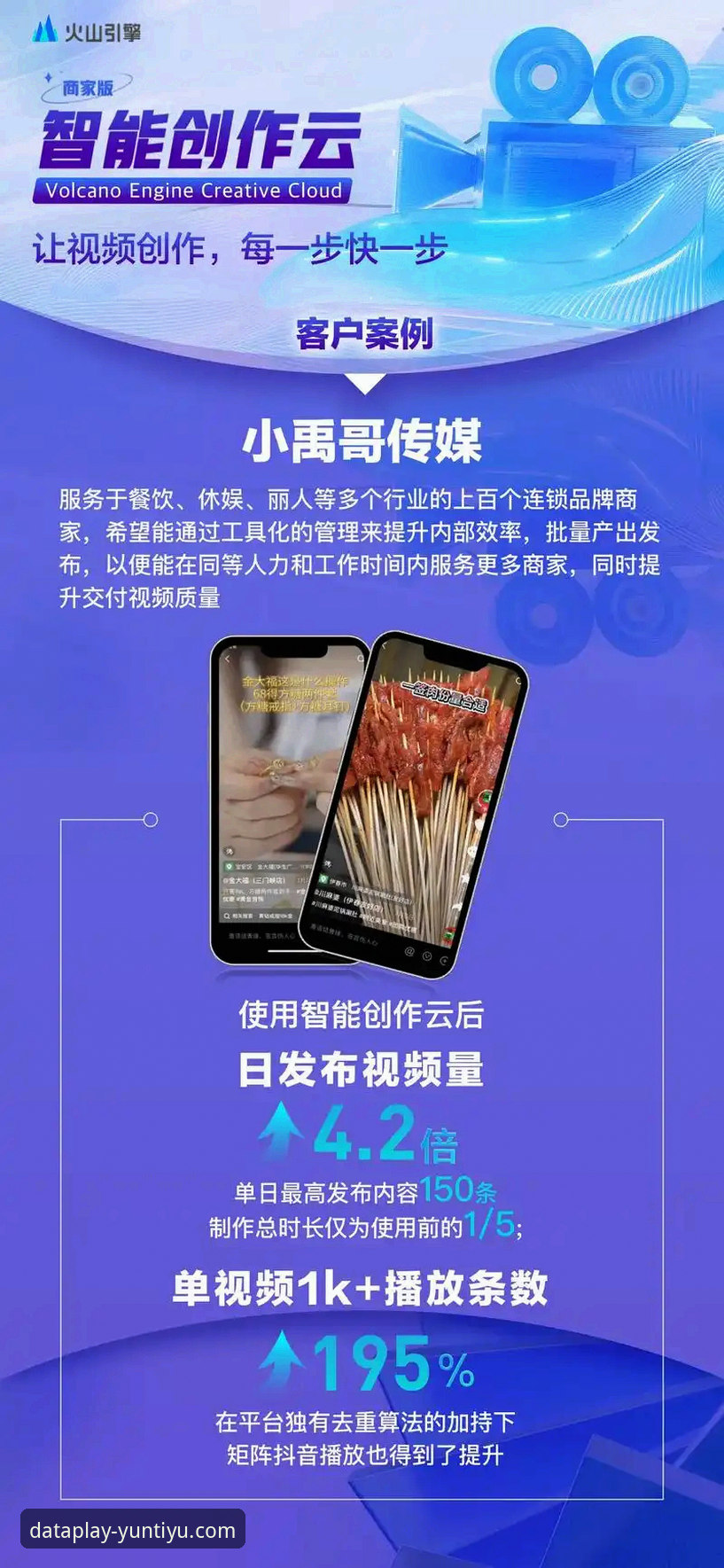 云体育数据来源靠谱吗？新手如何查询精准赛事数据？
